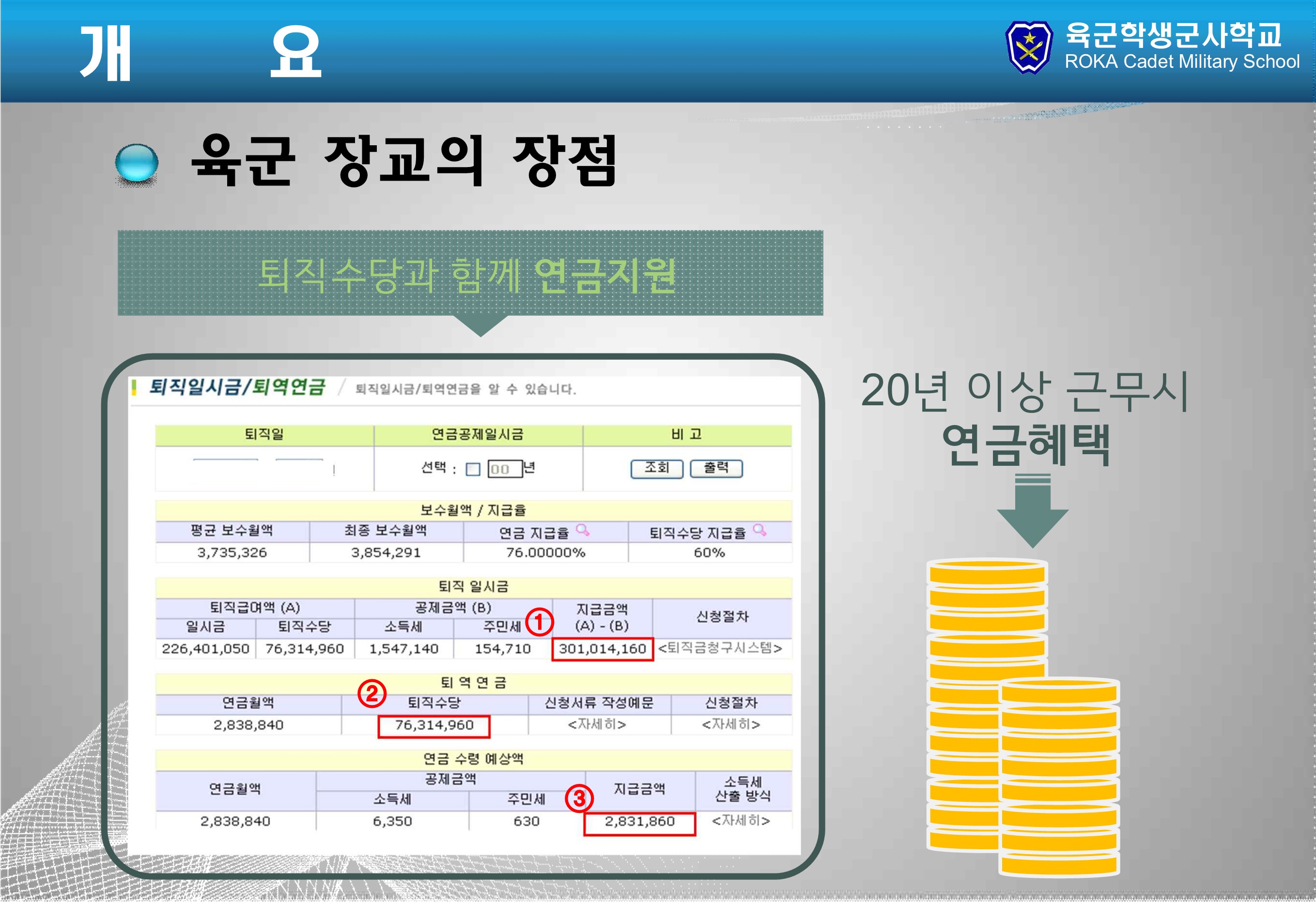 학군사관 홍보 자료 8번째 파일 - 자세한 내용은 본문 참조